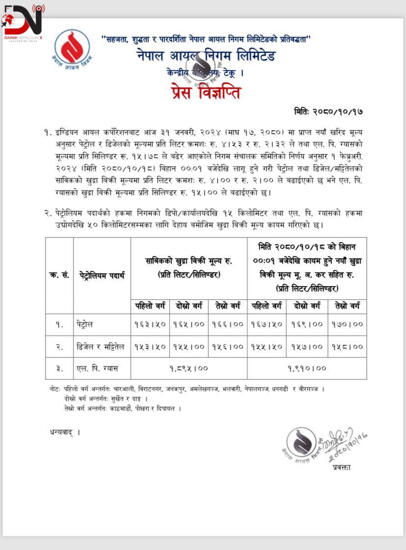 पेट्रोलियम पदार्थको मूल्य वृद्धि