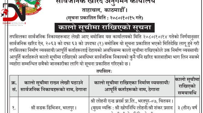 बाँकेको एउटा निर्माण कम्पनी कालोसूचीमा