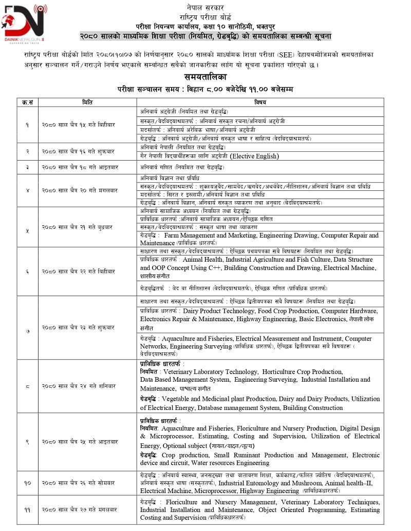 एसईई चैत १५ गतेदेखि (तालिकासहित)