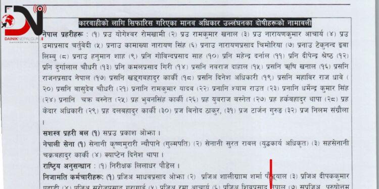 बाँके कारागारका तत्कालीन प्रमुखले मानवअधिकार उल्लंघन गरेको आयोगको ठहर