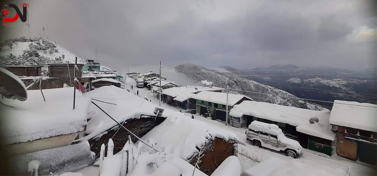 भोलि र पर्सि छैन पानी पर्ने सम्भावना