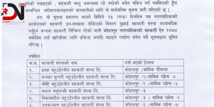 कोहलपुरका २२ सहकारीलाई खारेजी चेतावनी (नामसहित)