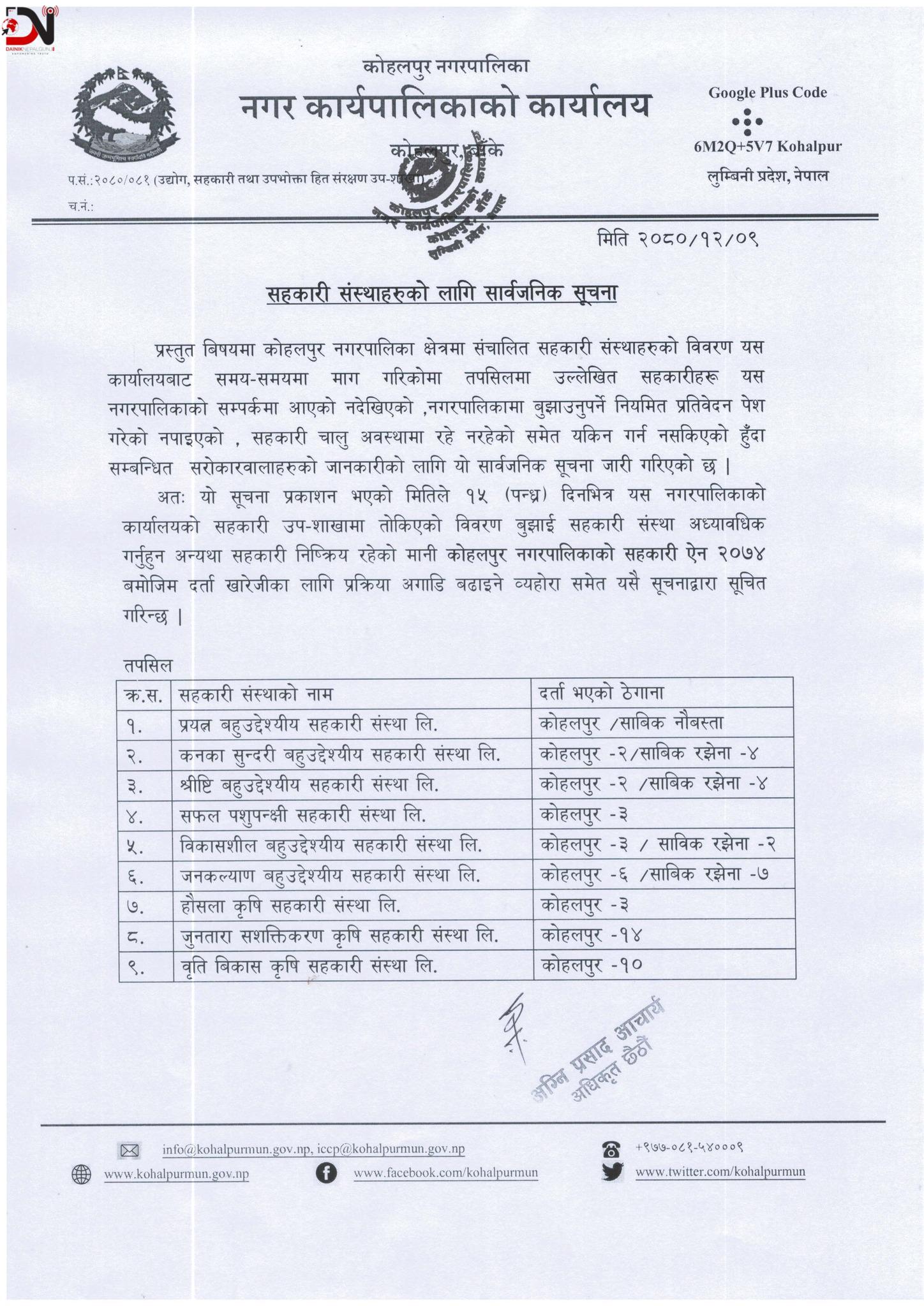 कोहलपुरका २२ सहकारीलाई खारेजी चेतावनी (नामसहित)