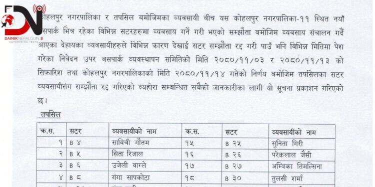 कोहलपुर बसपार्कभित्रका सटर सम्झौता रद्ध