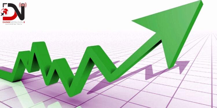 नेप्से परिसूचकमा दोहोरो अङ्कको वृद्धि