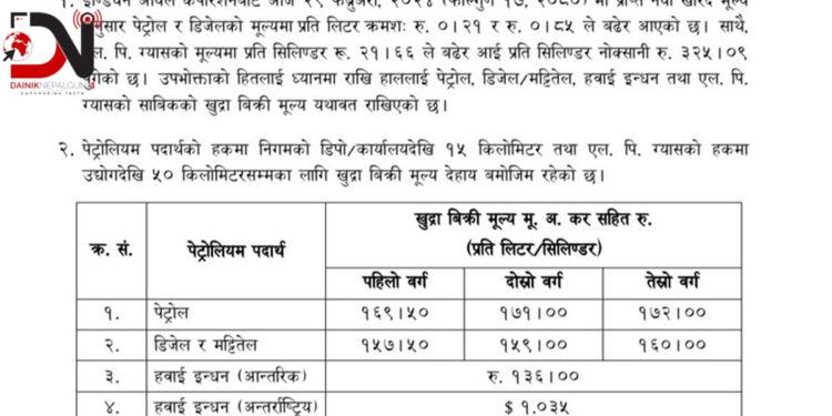 भारतबाट बढेर आयो पेट्रोलियम पदार्थको भाउ, नेपालगन्जमा कति छ भाउ ?