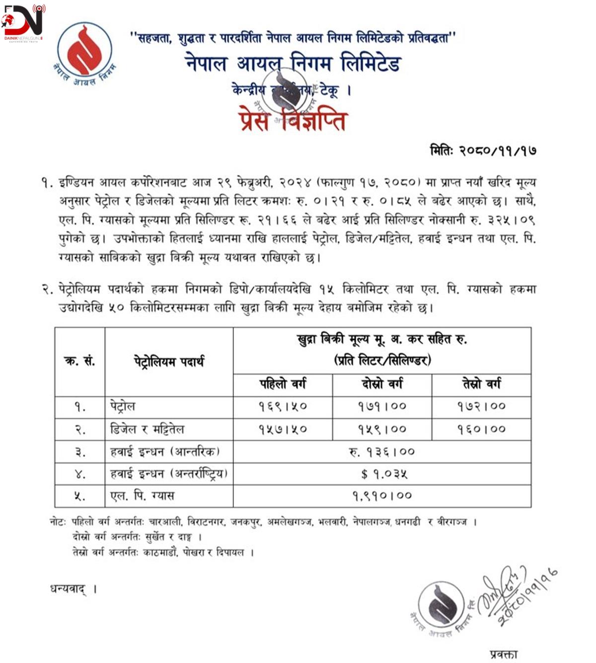 भारतबाट बढेर आयो पेट्रोलियम पदार्थको भाउ, नेपालगन्जमा कति छ भाउ ?