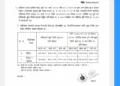 घट्यो पेट्रोल र डिजेलको मूल्य