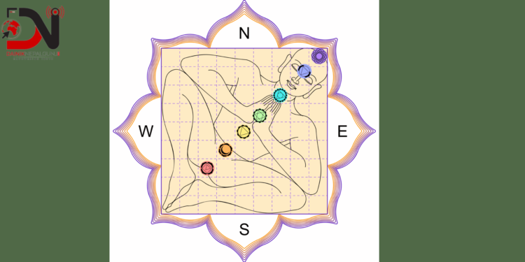 वास्तु र व्यवहार