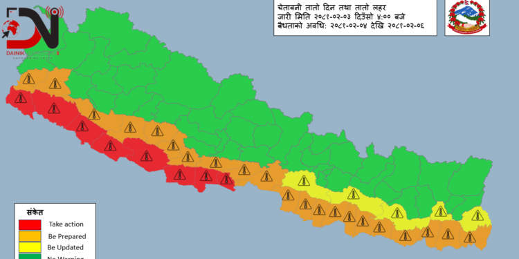 आगामी दुई दिन गर्मी बढ्ने, सावधानी अपनाउन आग्रह