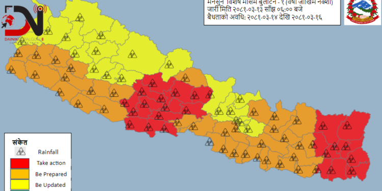 कोशी,बागमती र गण्डकी प्रदेशका केही स्थानमा भारी वर्षा हुने