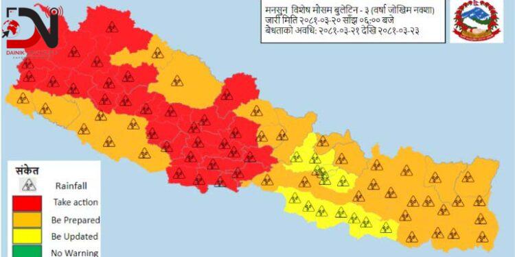 आगामी तीन दिन हल्कादेखि भारी वर्षाको सम्भावना