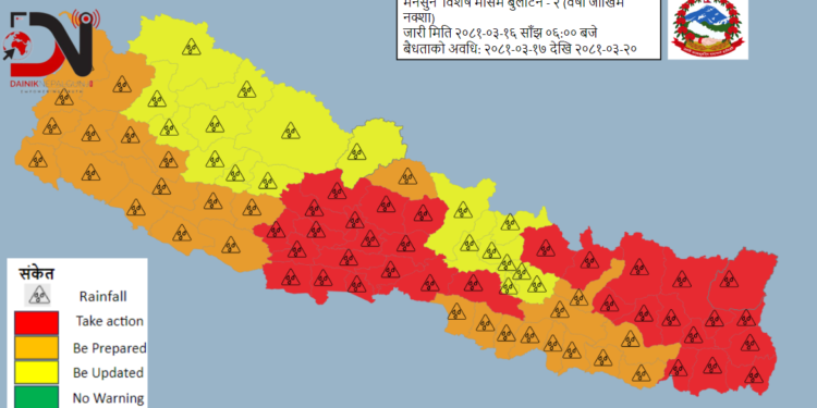 बिहीबारसम्म मनसुन थप सक्रिय हुने, सतर्क रहन अनुरोध