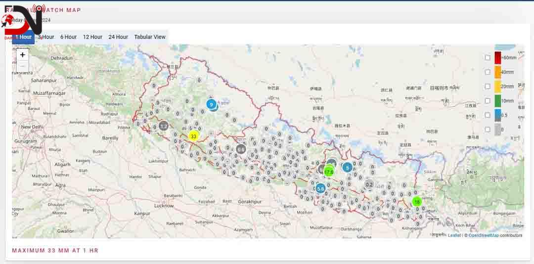 लुम्बिनी सहित केही प्रदेशमा भारी बर्षा हुने
