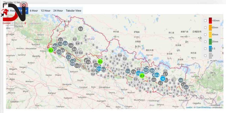 केही स्थानमा हुरीबताससहित मुसलधारे वर्षा हुने
