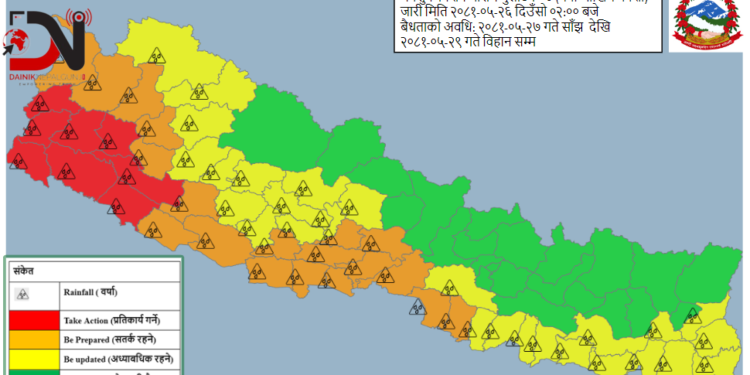 लुम्बिनी र सुदूरपश्चिम प्रदेशका केही स्थानमा अति भारी वर्षा हुने