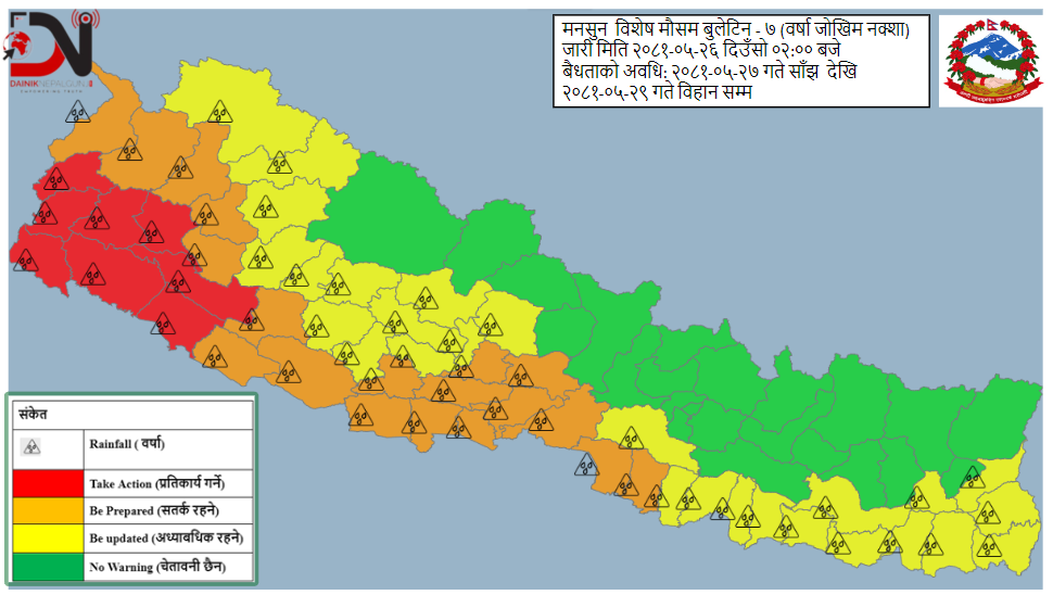 लुम्बिनी र सुदूरपश्चिम प्रदेशका केही स्थानमा अति भारी वर्षा हुने