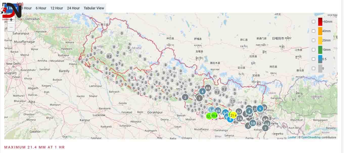 देशभर मनसुनी वायुको प्रभाव कायम