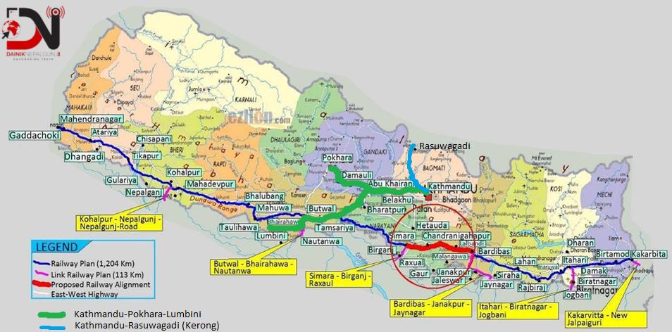 बाँकेमा रेलमार्ग अध्ययन गरिंदै