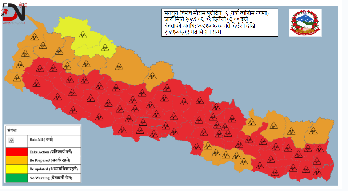लुम्बिनी प्रदेशका केही स्थानमा भारी वर्षा हुने