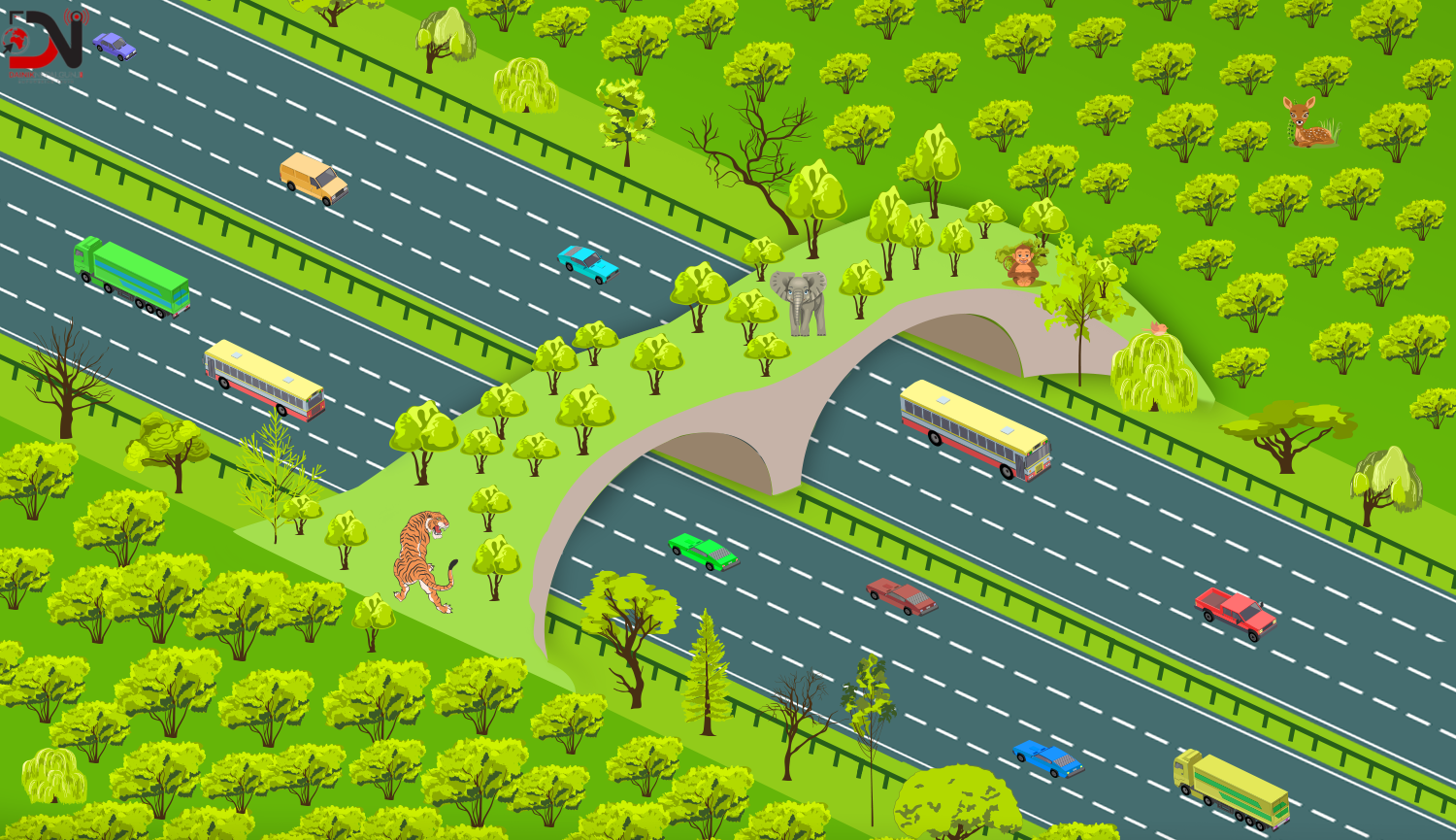 राजमार्गका संरचना वन्यजन्तुमैत्री हुनुपर्ने माग