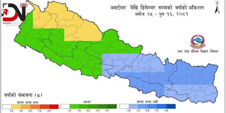 आउँदो तीन महिनाको हावापानी आकलन : पाँच प्रदेशमा सरदरभन्दा बढी वर्षा हुने