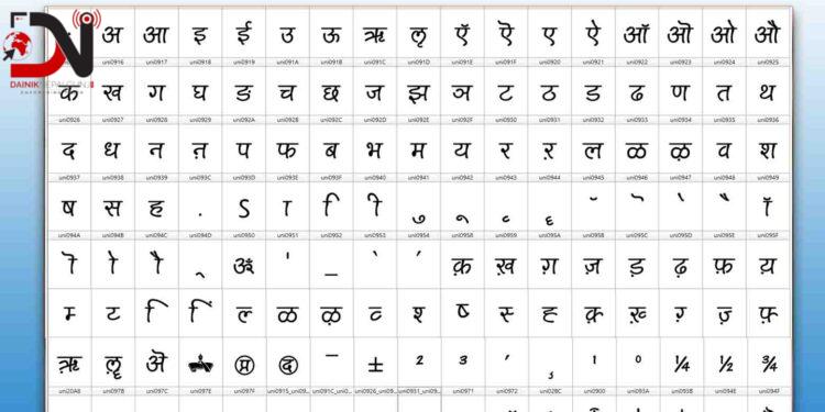 कलाकार पौडेलले बनाउनुभयो ‘आवरण यूनिकोड’