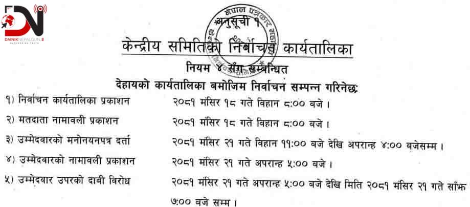 यस्तो छ, पत्रकार महासंघको निर्वाचन तालिका