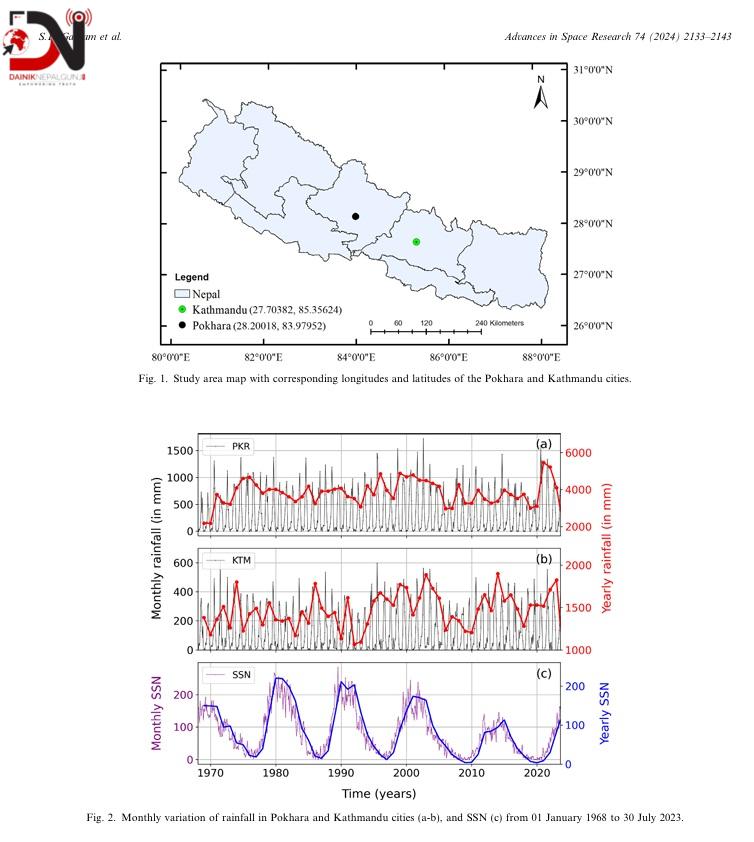 नेपालमा सौर्य गतिविधि र वर्षाको प्रवृतिमा समानता : अध्ययन प्रतिवेदन