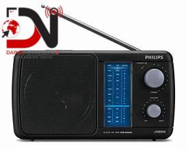 आज विश्व रेडियो दिवस