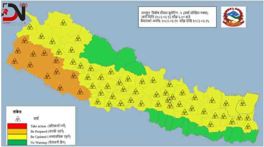 शनिबार साँझदेखि देशका विभिन्न क्षेत्रमा भारी वर्षा