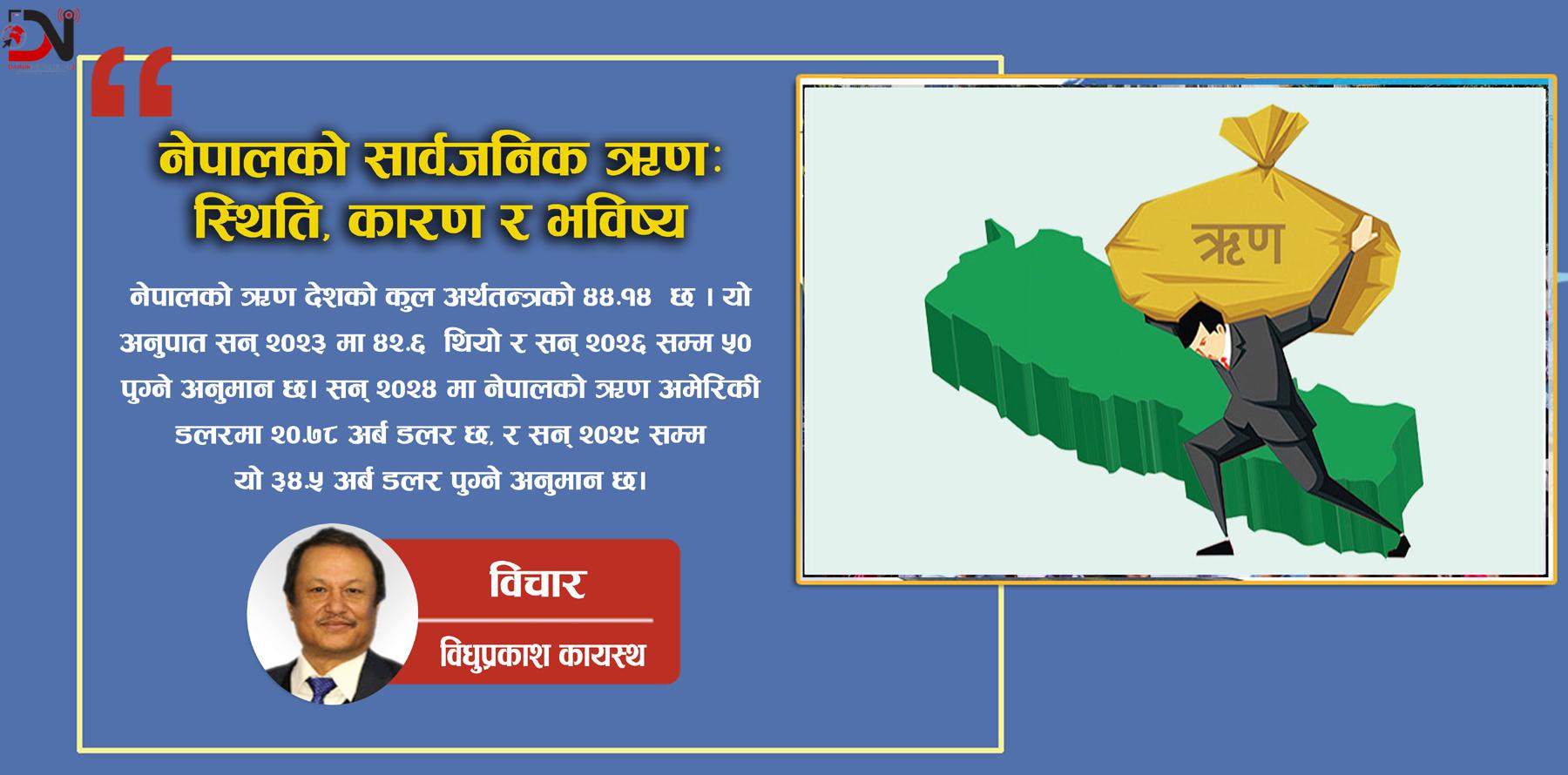 नेपालको सार्वजनिक ऋण: स्थिति, कारण र भविष्य