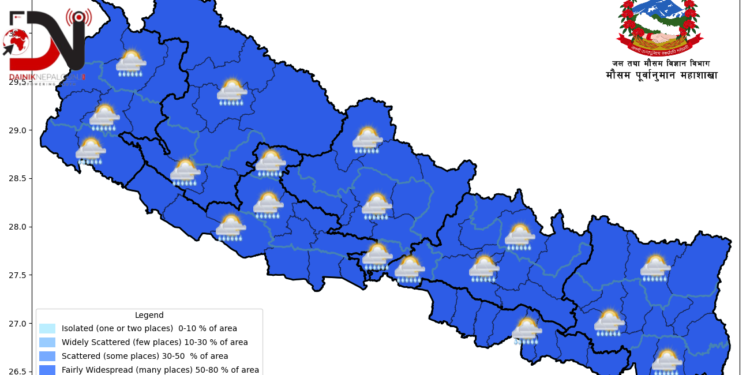 देशभर मनसुन सक्रिय