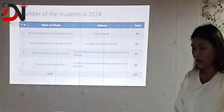 जलनबाट जोगाउन सचेतना आवश्यक