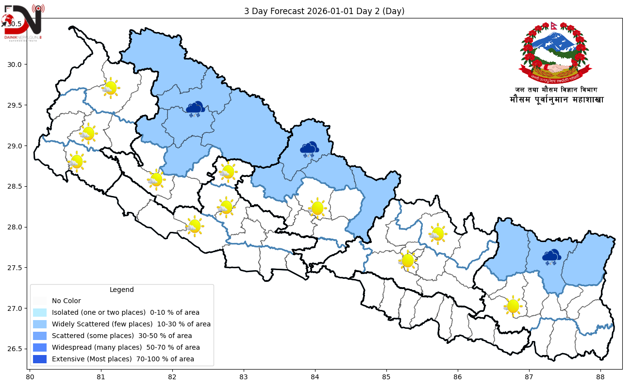तराईमा हुस्सुको प्रभाव, उच्च पहाडी क्षेत्रमा हल्का वर्षा र हिमपातको सम्भावना