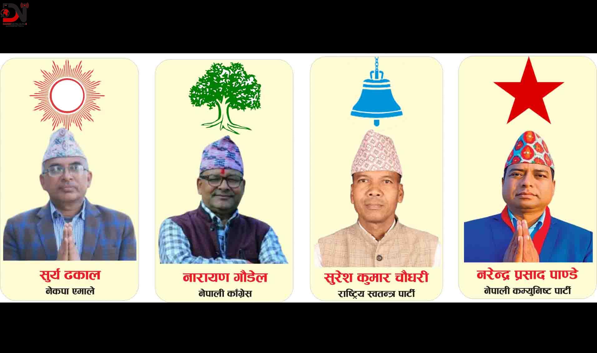 बाँके क्षेत्र नं. १ : दोहोर्याउने दाउमा ढकाल