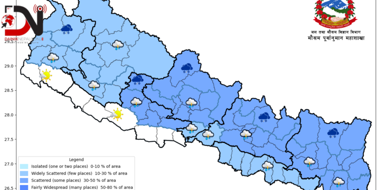 मौसममा पश्चिमी प्रणालीको आंशिक प्रभाव, केही स्थानमा वर्षा र हिमपातको सम्भावना