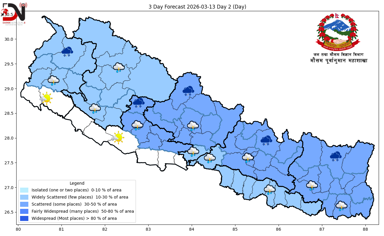 मौसममा पश्चिमी प्रणालीको आंशिक प्रभाव, केही स्थानमा वर्षा र हिमपातको सम्भावना