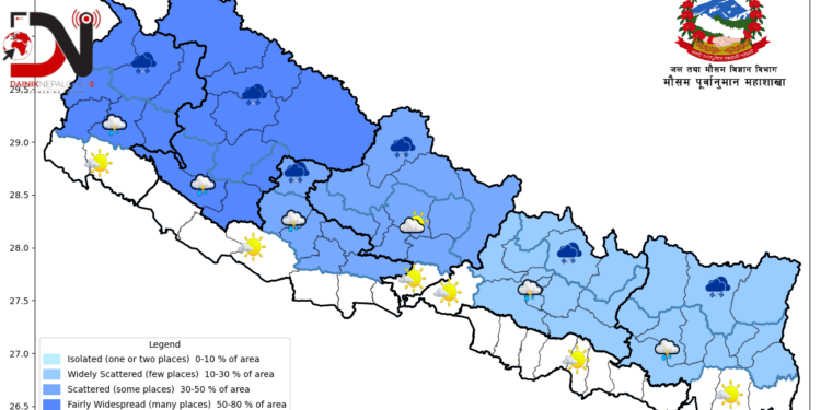 यस्तो छ आजको मौसम पूर्वानुमान