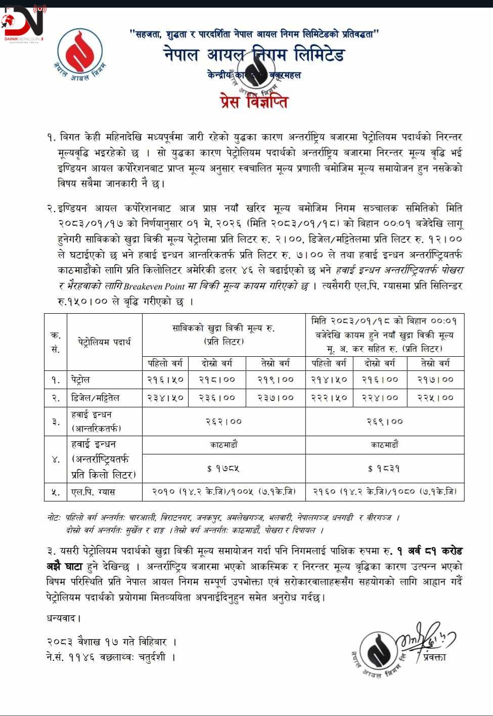 घट्यो पेट्रोलको मूल्य