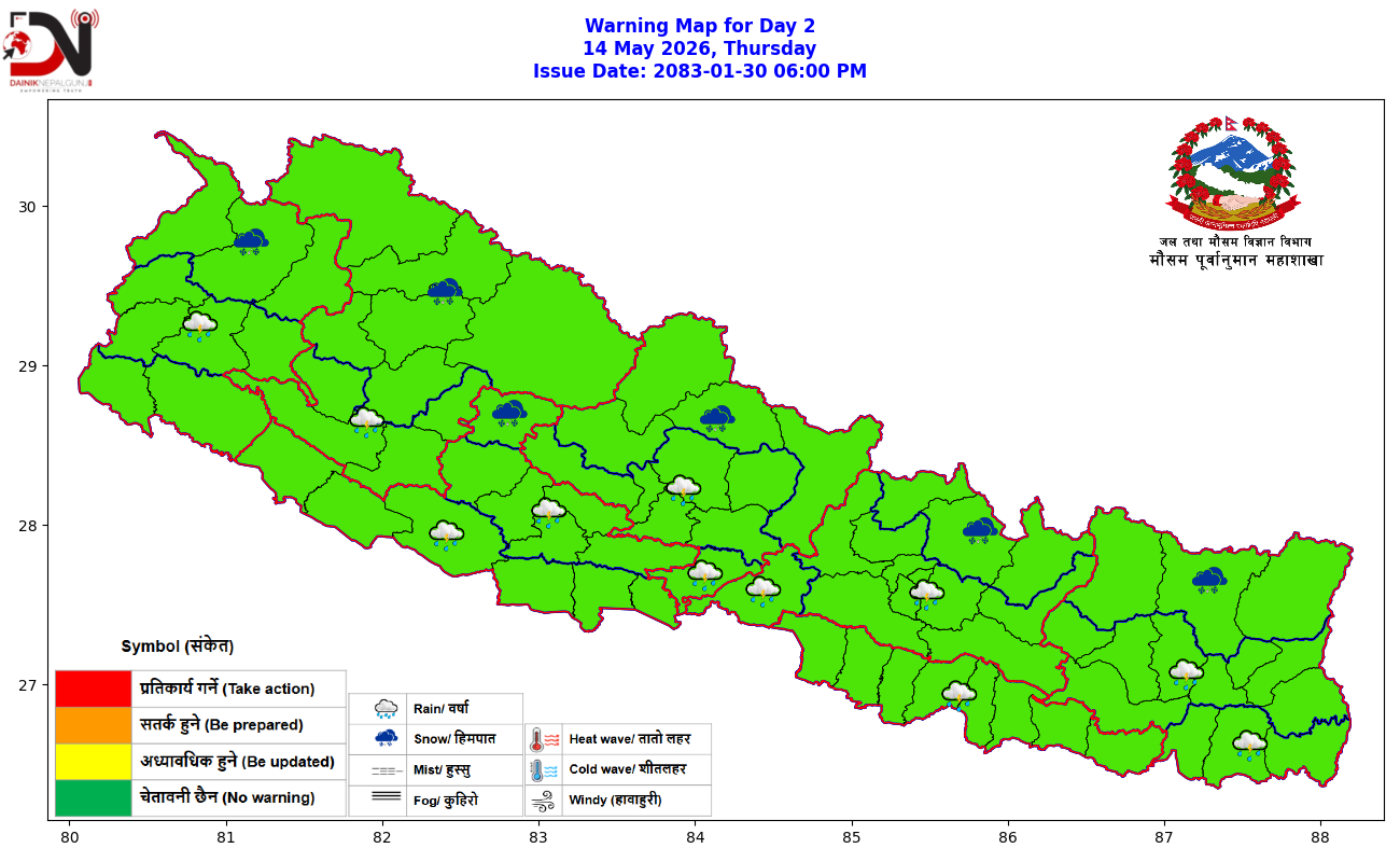 देशका विभिन्न क्षेत्रमा वर्षाको सम्भावना