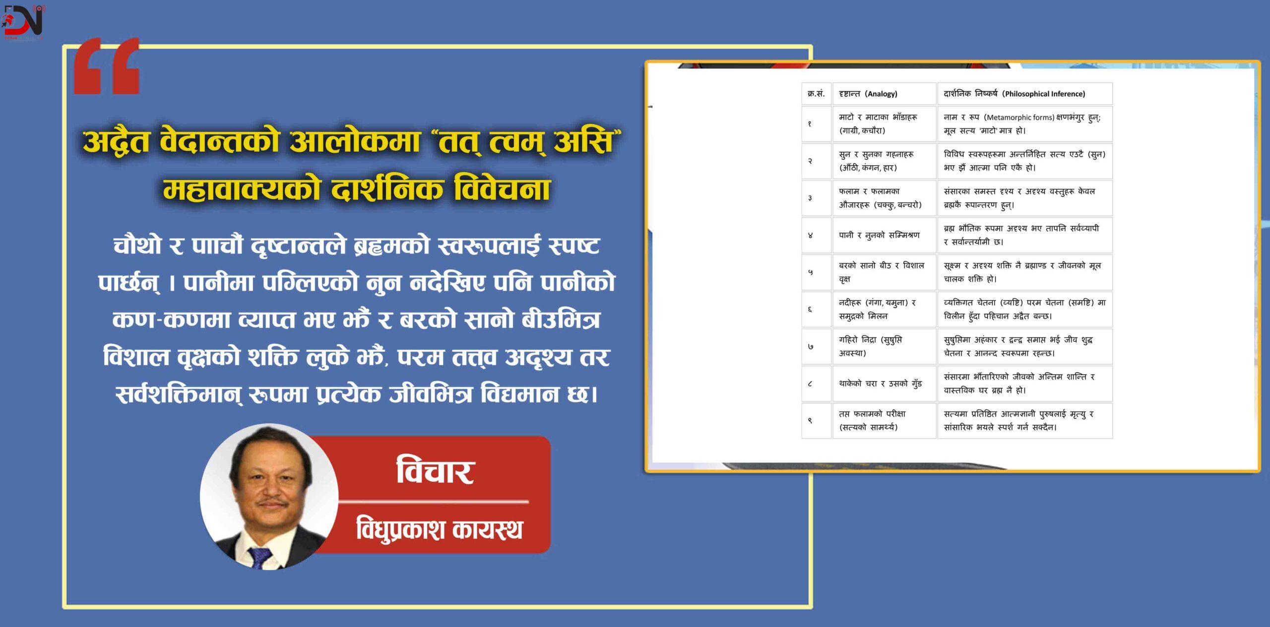 अद्वैत वेदान्तको आलोकमा ‘तत् त्वम् असि’ महावाक्यको दार्शनिक विवेचना