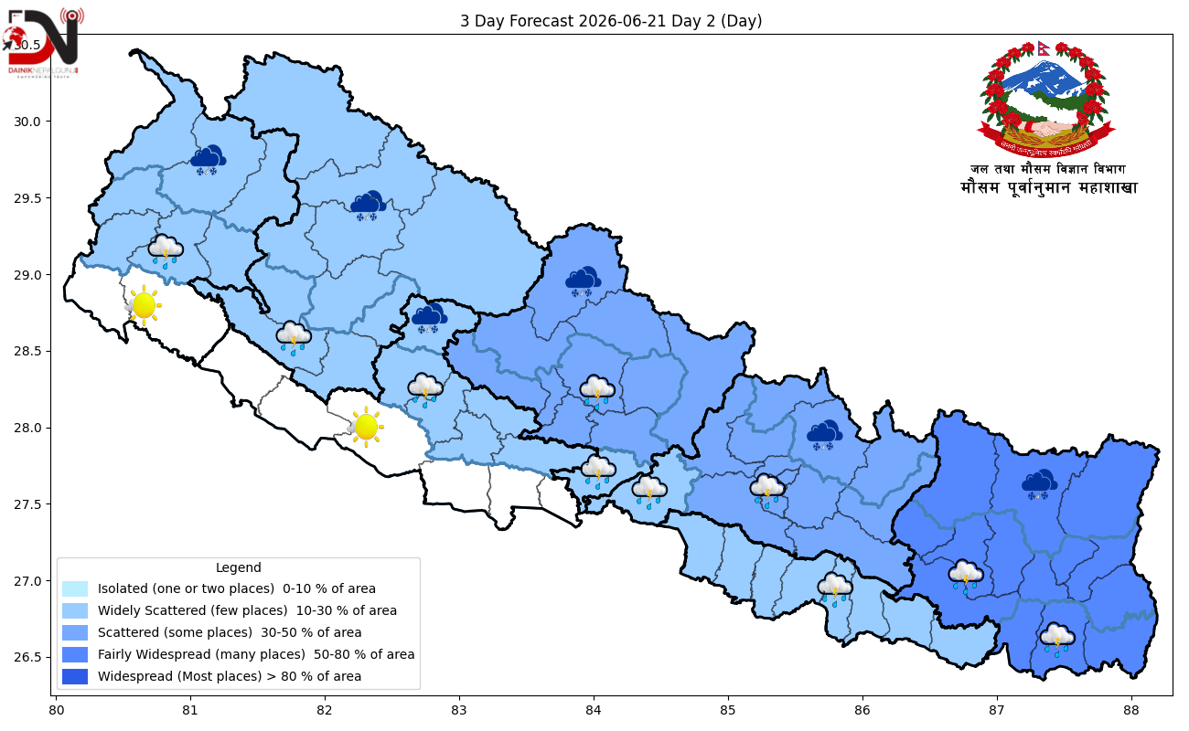 कोशीमा भारी वर्षाको सम्भावना, तराईका केही क्षेत्रमा तातो लहरको जोखिम