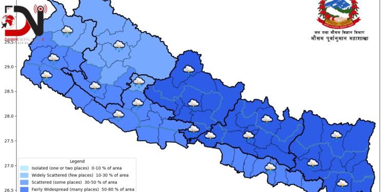 विभिन्न स्थानमा भारीदेखि धेरै भारी वर्षाको सम्भावना