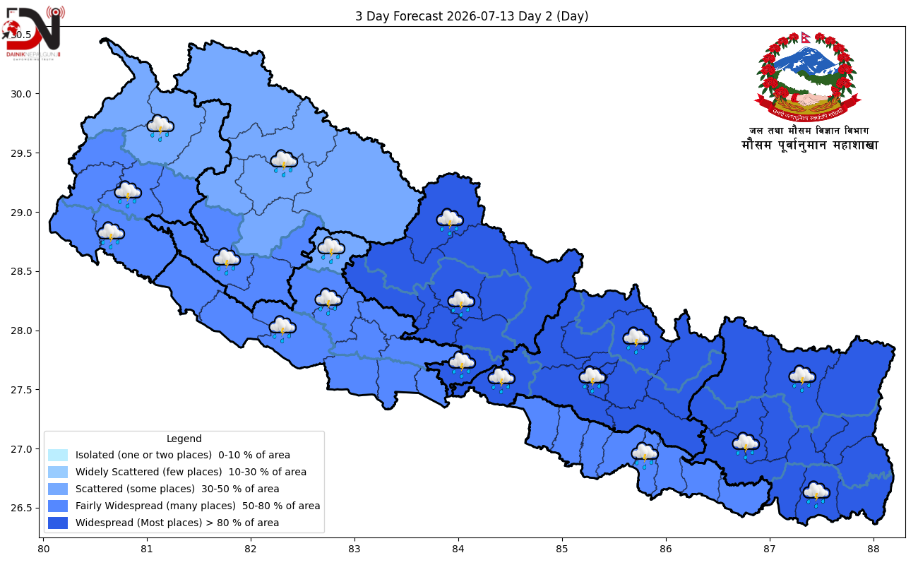 विभिन्न स्थानमा भारीदेखि धेरै भारी वर्षाको सम्भावना