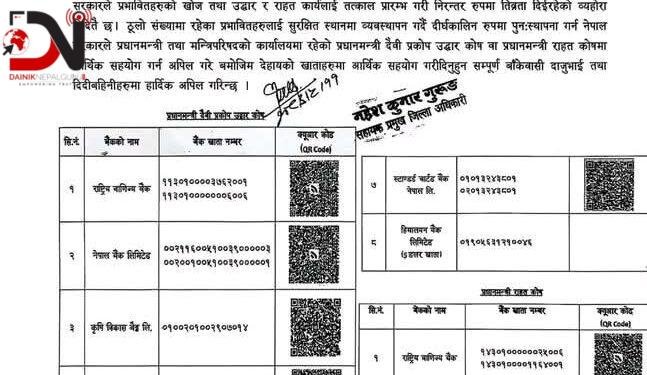 भोटेकोशी बाढीमा बाँकेका २२ जना सम्पर्कविहीन, दुई भारतीय नागरिक पनि बेपत्ता