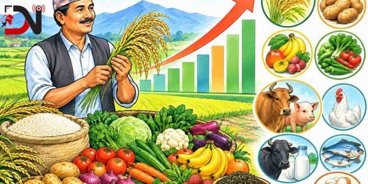कृषि उत्पादक मूल्य सूचकांक २.०४ प्रतिशतले बढ्यो