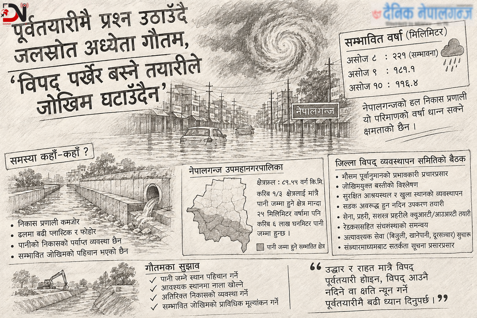 पूर्वतयारीमै प्रश्न उठाउँदै जलस्रोत अध्येता गौतम, ‘विपद् पर्खेर बस्ने तयारीले जोखिम घटाउँदैन’