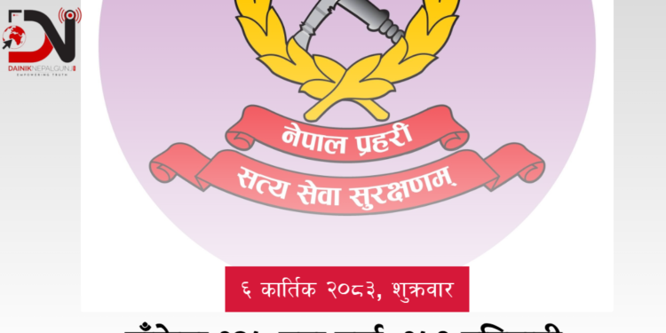 बाँकेमा १२७ मुद्दा दर्ता, १७९ प्रतिवादी पक्राउ